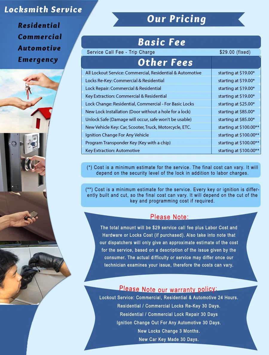 Watchung Locksmith Service Watchung, NJ 908-314-4310